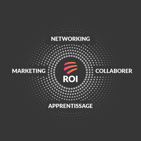 roi-iprex